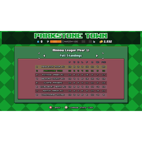 Bang Average Football