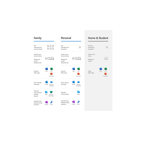 Microsoft 365 Personal