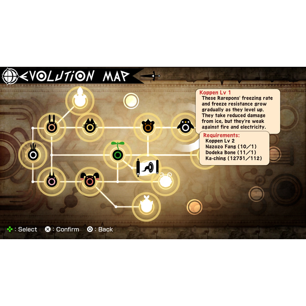 Patapon 1+2 Replay (ROW)