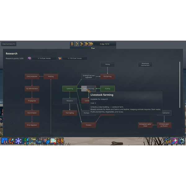 Steel Artery: Train City Builder