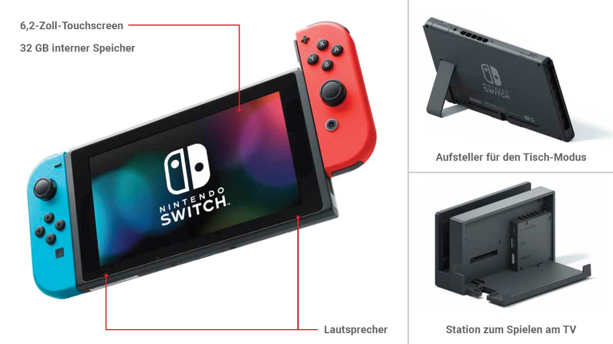 Switch Konsole mit Joy-Con-Controllern in Neon-Rot/Neon-Blau