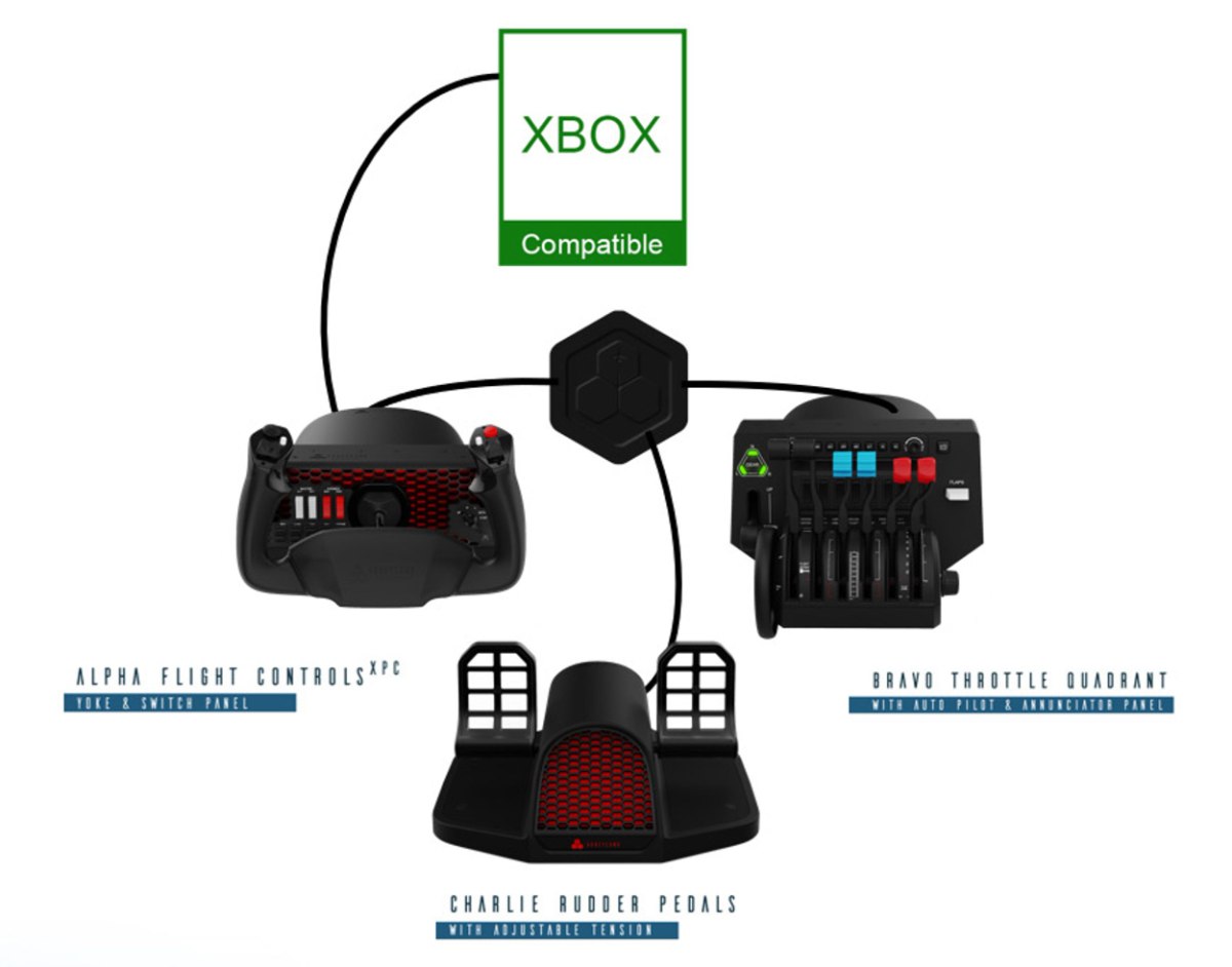 Hub Xbox Honeycomb