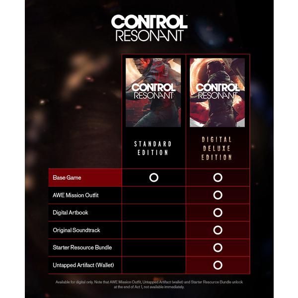 CONTROL Resonant Digital Deluxe Edition (ROW) PC Download