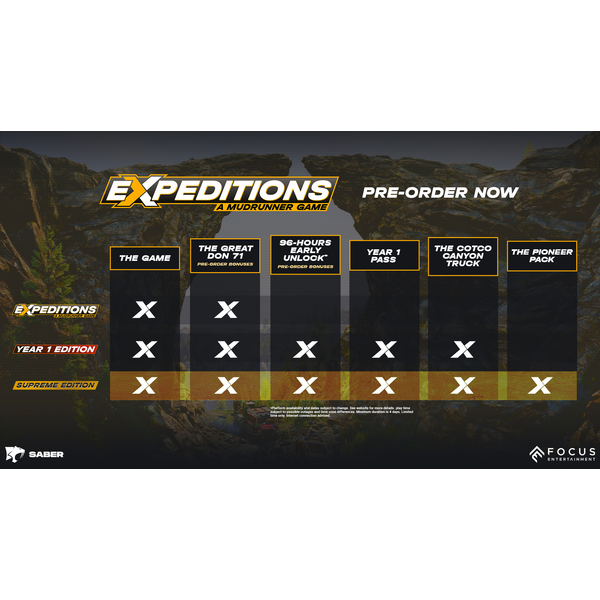 Expeditions: A MudRunner Game