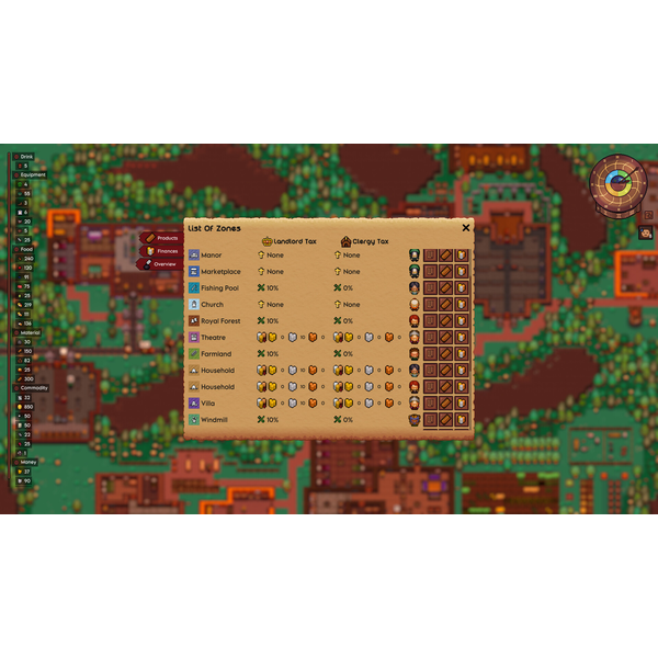 Lords and Villeins: The Great Houses Edition