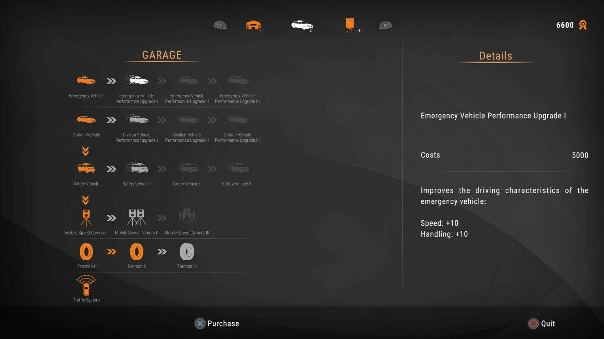 Autobahn-Polizei Simulator 2 - PS4